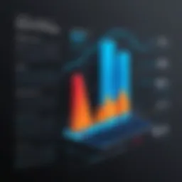 Graph illustrating AEM's growth trends in the market