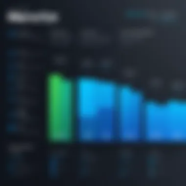 Graph illustrating Mixmax pricing tiers