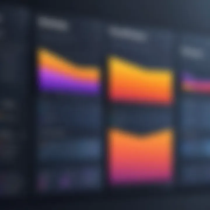 Comparison chart of proposal software pricing plans