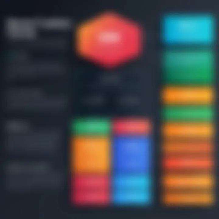 Infographic detailing cost variations by provider