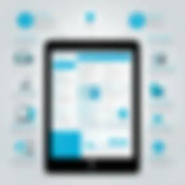 Features of Electronic Health Records A detailed infographic showcasing the features of Electronic Health Records