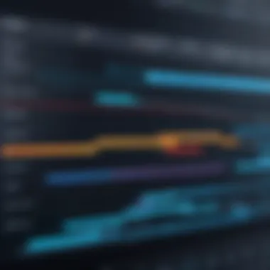 An example of a detailed Gantt chart showcasing project timelines