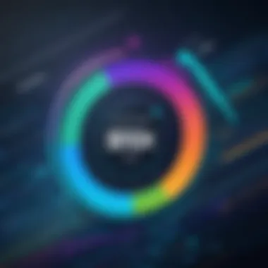 Optimizing Revenue Streams with Creatio Visualization of optimized revenue streams