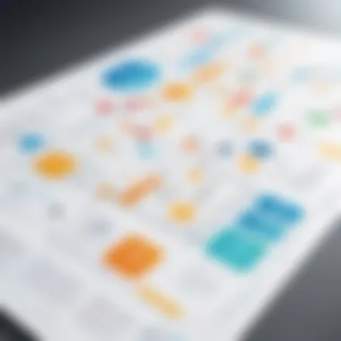 Customer Journey Mapping Illustration of customer journey mapping