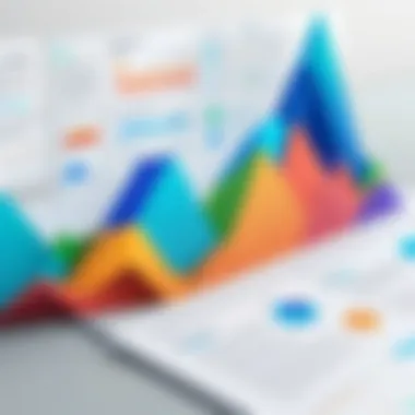 Trends in Subscription Services Graph depicting trends in subscription services