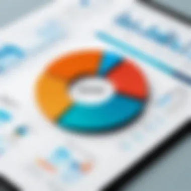 Chart showing the significance of accurate financial reporting