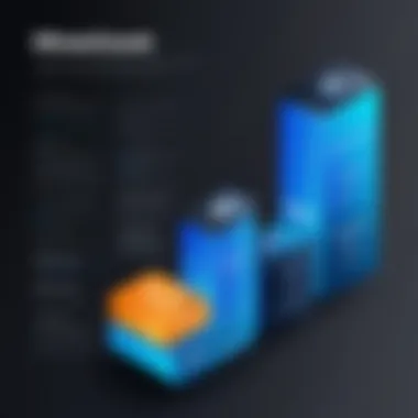 Pricing Tiers of Mimecast Email Security Overview of Mimecast Email Security pricing tiers