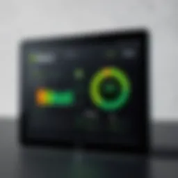 Detailed analysis of H&R Block ratings