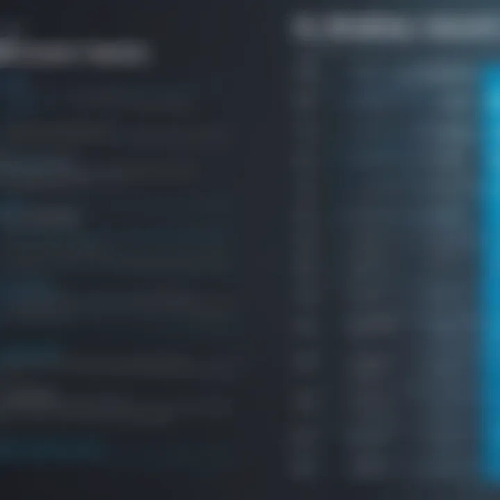 A comparison chart highlighting the strengths and weaknesses of leading animation applications.