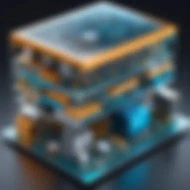 Understanding the Structure of CIAM Visual representation of CIAM architecture