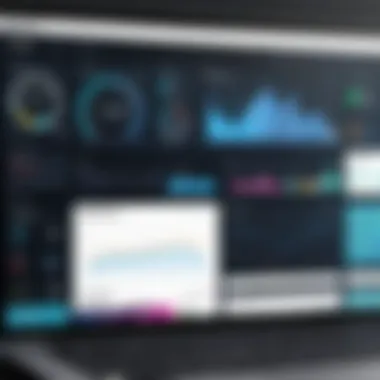 Faciliworks Dashboard Overview Overview of Faciliworks software dashboard showcasing key features