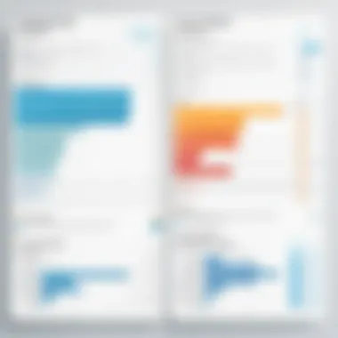 Feature Comparison of Reporting Tools A visual comparison chart of features and functionalities of different reporting tools.