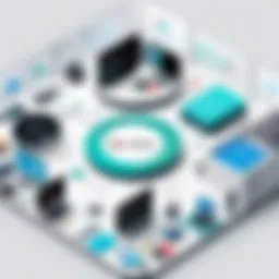 Overview of ServiceNow ITSM modules