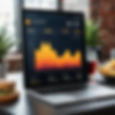 Analytics dashboard for restaurant operations