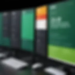 Overview of NCR Aloha Pricing Structure
