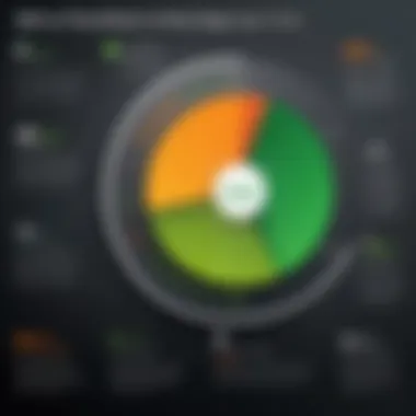 Advantages of QlikView Free Comparison chart showcasing advantages of QlikView Free