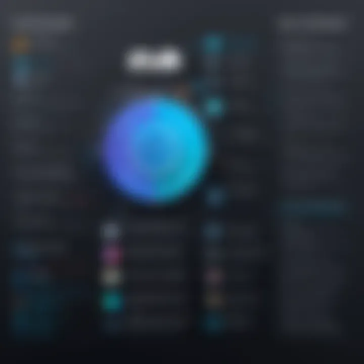 Comparison chart of Syxsense Secure with alternative security solutions