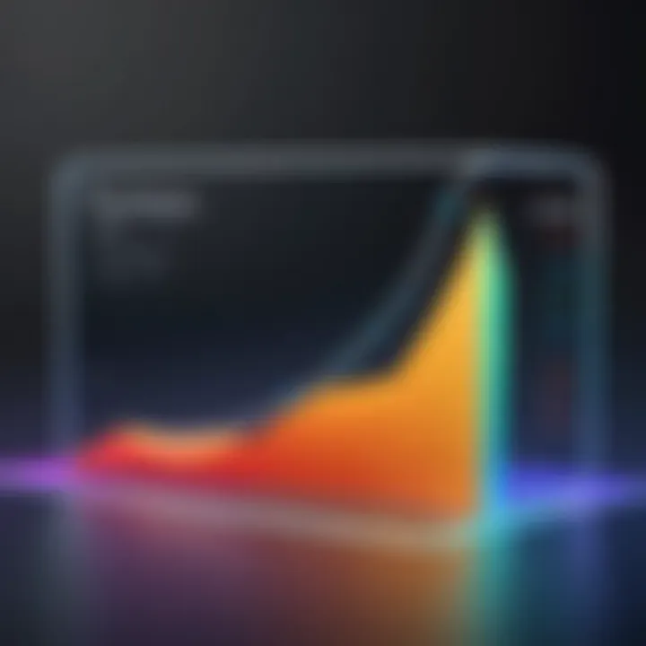 Graph depicting email bounce rates over time