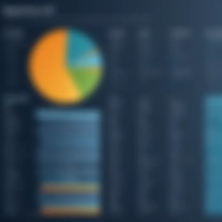 A detailed comparison chart of top GIS software features