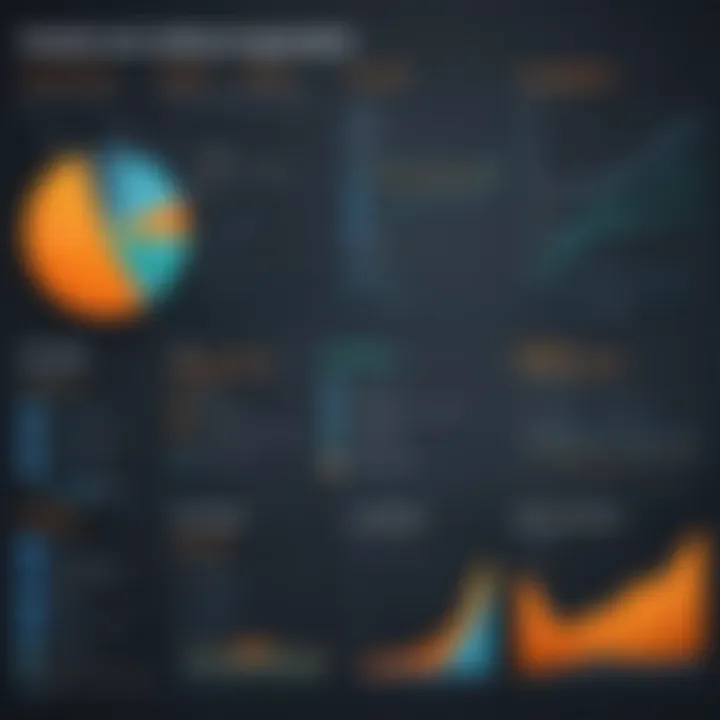 Graph illustrating the correlation between keyword optimization and increased product visibility on Amazon.