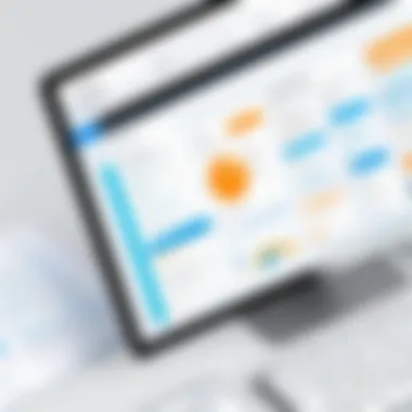 Implementation Strategy for Employee Portal Apps Strategy map for implementing employee portal apps in organizations