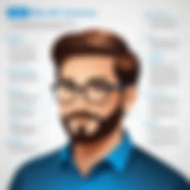 Strategies for Optimizing Microsoft LMS Infographic depicting strategies for optimizing LMS usage