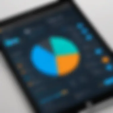User Engagement Metrics in Microsoft LMS Graph illustrating user engagement metrics
