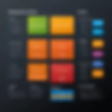 Comparison Chart of Leading Virtual Machine Software Comparative analysis of top virtual machine options