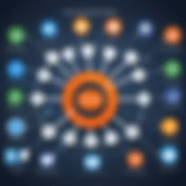 Understanding the Benefits of Integration Visual representation of QuickBooks and HubSpot integration benefits