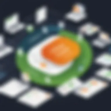 Integration Process Overview Diagram illustrating the integration process of QuickBooks with HubSpot