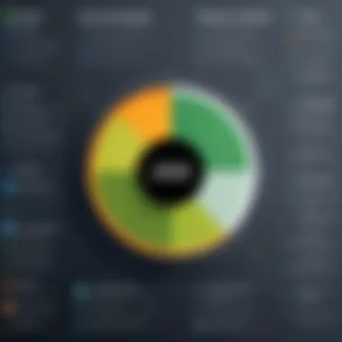 Comparison chart of Jungle Scout's features with other market research tools