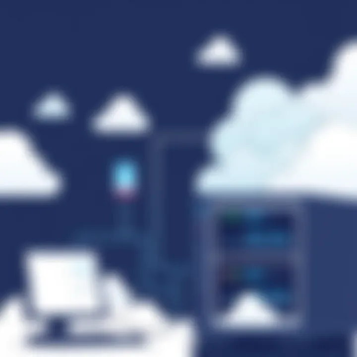 Cloud Computing and Virtual Server Integration An illustration of cloud computing and virtual server connectivity