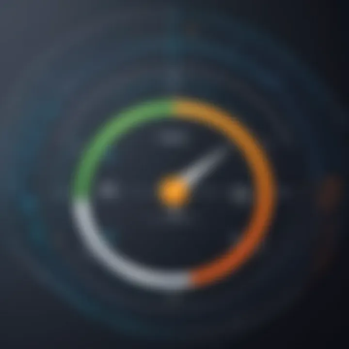 Graph showing performance metrics of load balancers