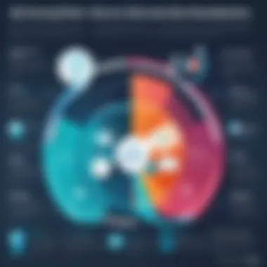 Benefits of Recording Doctor Visits An infographic illustrating the benefits of recording doctor visits.