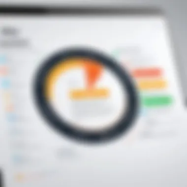 Understanding the OKR Framework A visual representation of the OKR framework illustrating objectives and key results.