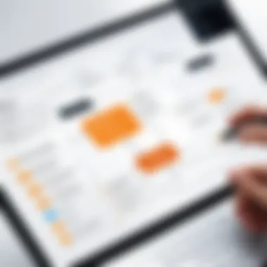 Implementing OKR Tracking Tools A flowchart depicting the implementation process of OKR tracking tools within a business.