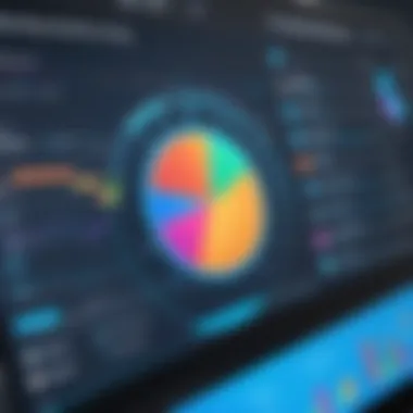 Graph representing operational efficiency improvements with TouchBistro