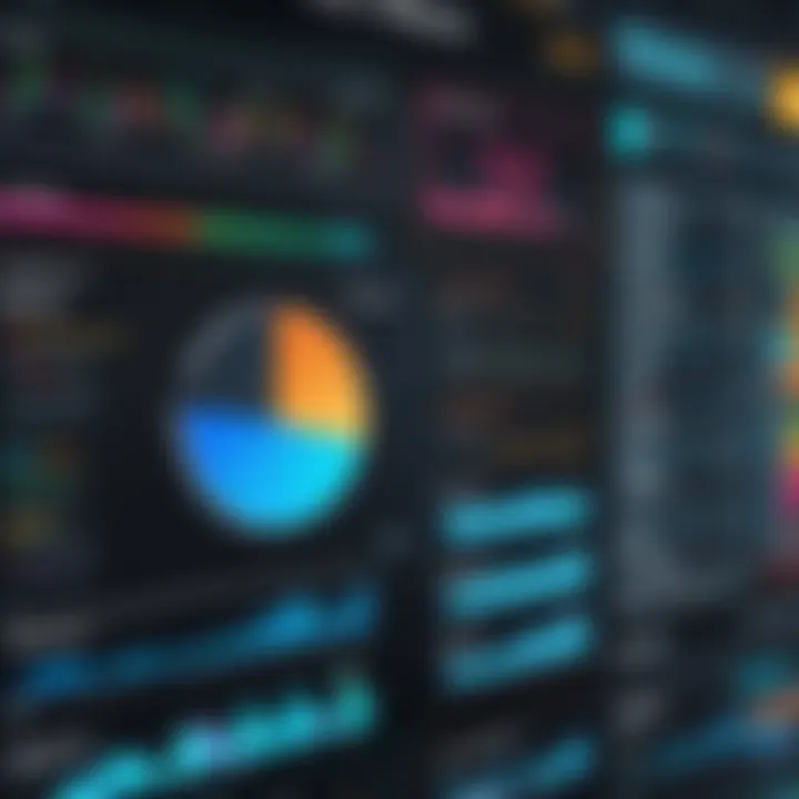 Color-coded metrics showcasing production efficiency