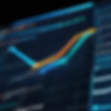 Chart showing project timeline analysis and optimization