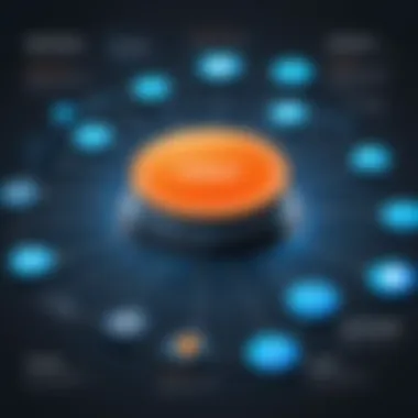 Integration Capabilities of RingCentral MSI Diagram illustrating integration capabilities of RingCentral MSI with other software