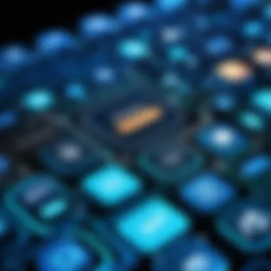Technology Integration in Supply Chain Technology integration in supply chain