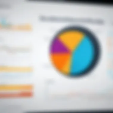 Improving Operational Efficiency Chart demonstrating operational efficiency through predictive analytics