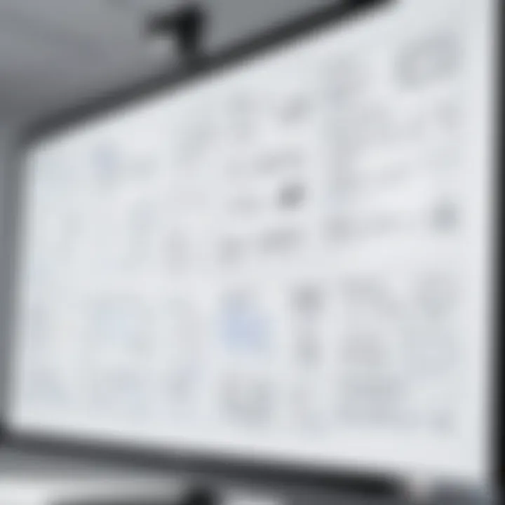 Tools available on Zoom's whiteboard