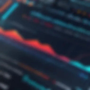 Graph illustrating market trend analysis