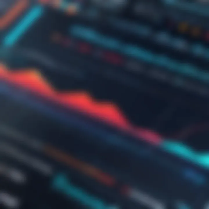 Graph illustrating market trend analysis