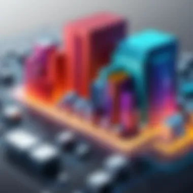 Architecture of Adobe Commerce Cloud Overview of Adobe Commerce Cloud architecture showcasing integration capabilities