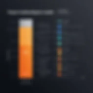 Graph illustrating Keeper subscription models