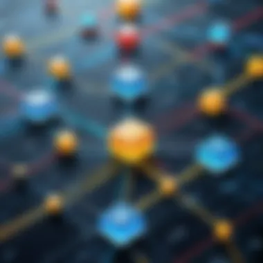 Multi-Channel Distribution Networks Diagram illustrating multi-channel distribution networks