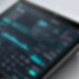 An overview of a modern POS system interface displaying financial metrics