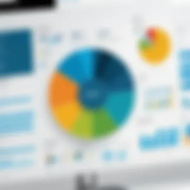 Visualization of workforce data segmentation by department